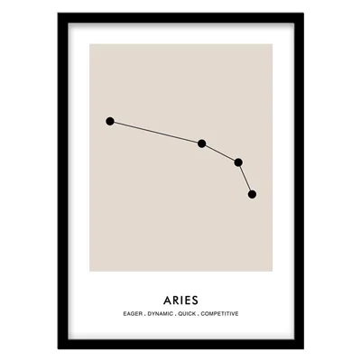 ‌‌‌‌تابلو دکوراتیو مدل صورت فلکی فروردین‌ماه کد 2211